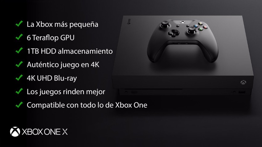Todo sobre la Xbox One