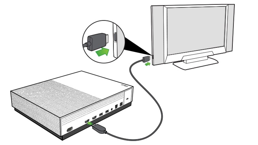 Можно подключить приставку к ноутбуку. Подключить хбокс 360 к компьютеру. Как подключить приставку Xbox 360. Xbox 360 подключить к ноутбуку. Как подключить приставку Xbox 360 к телевизору.