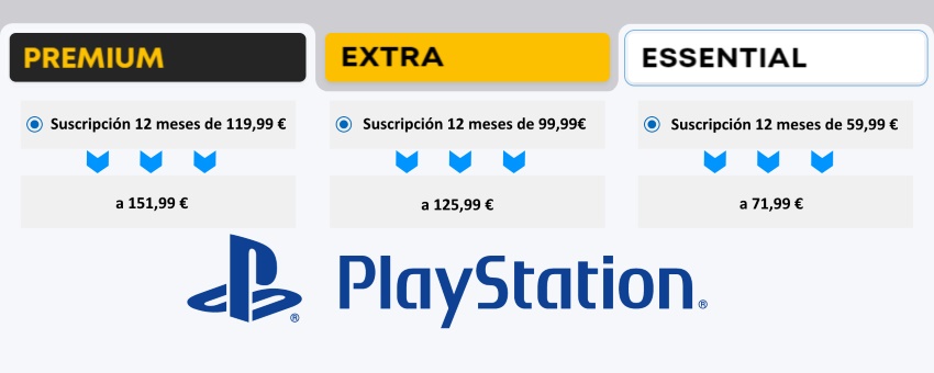 Sony, PlayStation Plus - Suscripción 12 Meses